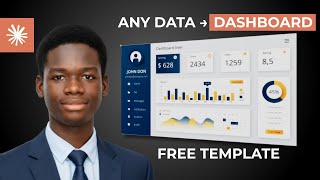 No Code Interactive Dashboards with Claude AI | Full Tutorial