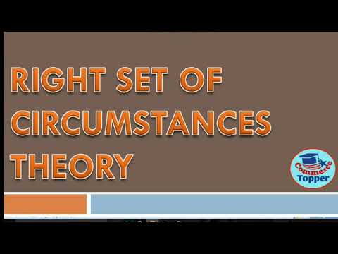 Right Set Of Circumstances Theory || B.com - YouTube