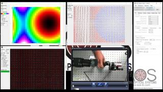 Getting Started with an AOS GigE Shack-Hartmann Wavefront Sensor