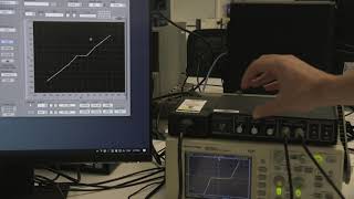 Superconducting Quantum Interference Devices (SQUID)