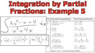 Integration by Partial Fractions: Example 5