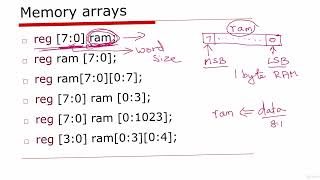107 Memory Array Options and Definitions