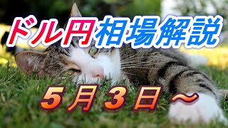 【FX】ドル円為替相場の予想と前日の動きをチャートから解説。日経平均、NYダウ、金チャートも。5月3日～