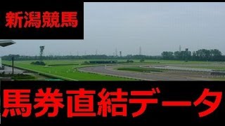 【関屋記念】 2014の好走馬の共通データを解説！！