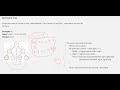 Interview Questions | Symmetric Tree | JavaScript | NodeJS | leetcode | Trees