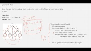 Interview Questions | Symmetric Tree | JavaScript | NodeJS | leetcode | Trees