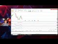 backtest my forex strategy with me live