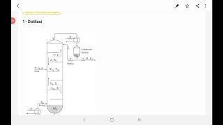 09 - Introduction to Distillation Column