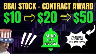 Why You Should Buy BBAI STOCK before 2026 (Big Bear AI stock prediction) BBAI stock analysis