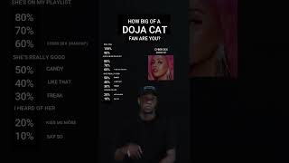 Are you A Doja Cat Fan  Challenge? 😕 -  Song Test #dojacat #music  #challenge #song #viral #shorts
