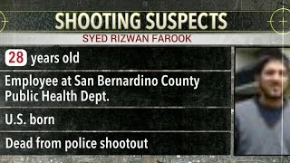 What do we know about the San Bernardino suspects?