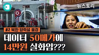 북한의 2020년 양력설 풍경을 보여드립니다 / 비디오머그 X 뉴스토리