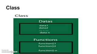 045 Learn python and ruby programming:- Class and Object Introduction