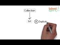 Set Interface | Quick Tips for Beginner on Java Programming | Java Tutorial
