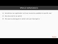 Hands-On Spring Security 5.x : Understand Difference b/w Authenticatn & Authorizatn|packtpub.com