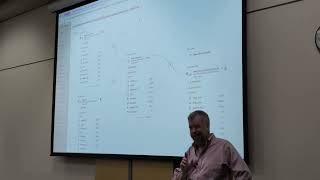 May 19 2026 Data + AI Meetup - Peter Davis Elevate Databricks with Agentic AI
