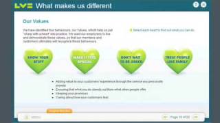 E-Learning: Induction Training