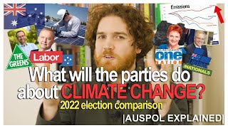 What Will The Political Parties Do About Climate Change? 2022 Election Comparison | AUSPOL EXPLAINED