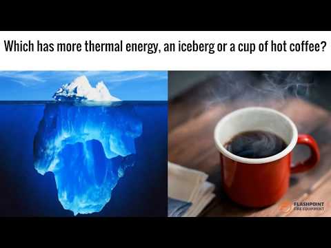 Which object is hotter in terms of its kinetic energy the cup of coffee or the iceberg?