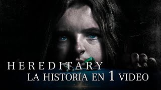 Hereditary: La Historia en 1