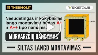 Kokią apkrovą išlaiko varžtas langų montavimo profilyje \