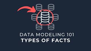 The 3 Common Types of Fact Tables | Data Modeling 101