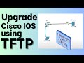 How to Upgrade IOS on Cisco Routers using TFTP (Step by Step)