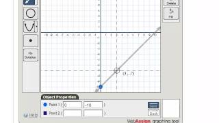 graphing lines in webassign