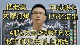 A股比降印花税还大3倍的3大利好来了，股市明天3%大阳线？