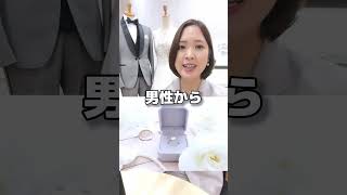 Q.婚約指輪とは？