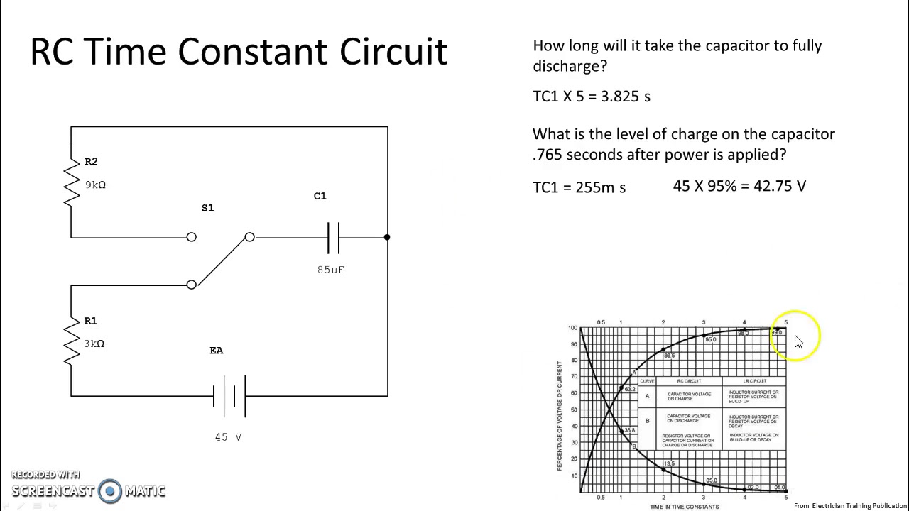 RC Time Constant Circuit - Calculations 2 - YouTube