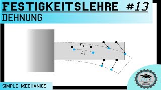 Festigkeitslehre #13 Dehnung - So geht´s!