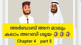 Spoken Arabic in Malayalam ഇത് വരെ നമ്മൾ പഠിച്ചത്  Revision