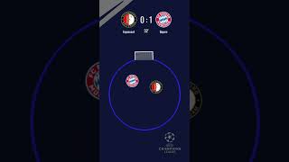 Feyenoord vs Bayern Munich | Marble UEFA Champions League Showdown #feyenoord #bayern #footballfun