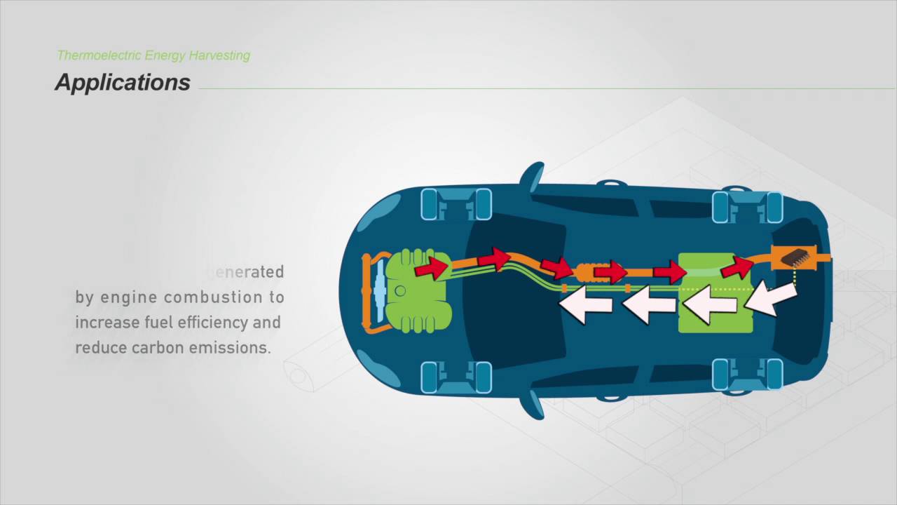 Ambient Temperature Thermoelectric Energy Harvesting Technique - YouTube