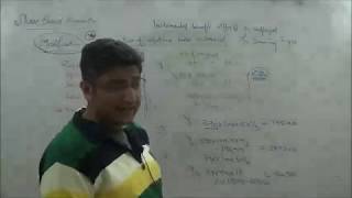 IFRS 2: Accounting for Modification of Share Based Payments