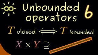 Unbounded Operators 6 | Closed Graph Theorem [dark version]