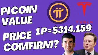 PI NETWORK VALUE OF TIME AND THE FUTURE DECENTRALIZED FINANCE