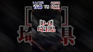 埼玉県vs46都道府県バトルPart2 青森編　#地理系  #地理系を救おう  #強さ比べ  #都市比較  #埼玉県　#青森県