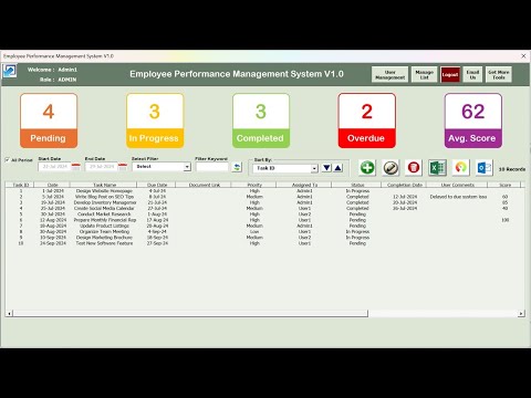 Employee Performance Management System V1.0 in Excel