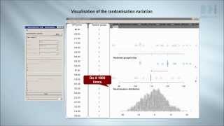 Randomization Variation