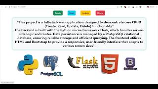 Docker Full stack app (Python flask and PostgreSQL)