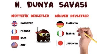 14 DAKİKADA  İKİNCİ DÜNYA SAVAŞI