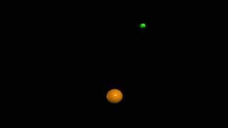 vPython Tutorial 4 Exercise 1 Resulting Animation