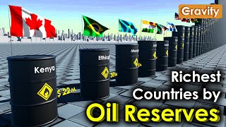 Countries by Oil Reserves 2023