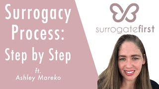 Surrogacy Process: Step by Step | SurrogateFirst Webinar