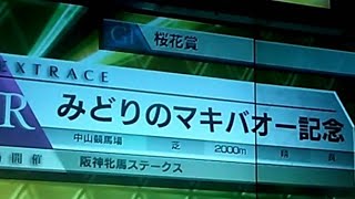 【みどりのマキバオー記念】スタホ3(ジュンコトショウコ号)