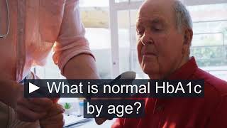 Glycated Hemoglobin HbA1c Blood Test in Diabetic Patients | A1c Level Diabetes Mellitus Type 2