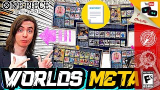 One Piece Card Game 2024 World Championship Meta Report With Gavin! | OP09 One Piece Card TCG