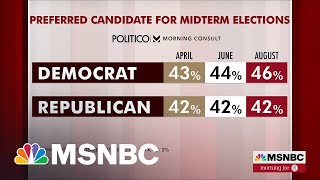 More Voters Prefer Democratic Midterm Candidates, Polling Shows